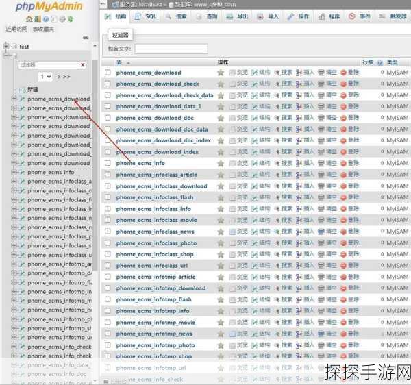 如何快速清空MySQL数据库表中的特定字段数据？