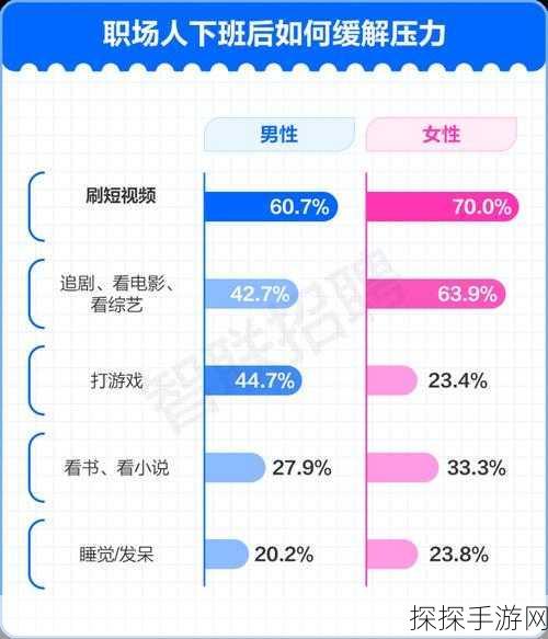 办公室对决游戏全新发布,职场解压新选择,休闲发泄两不误