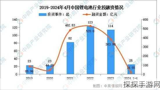 国产区123:探索国产区123的新机遇与发展前景分析