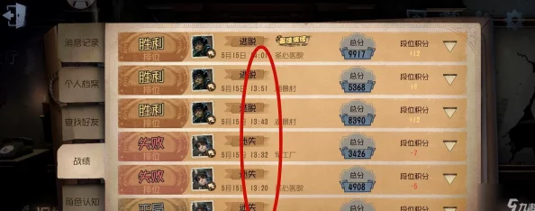 第五人格卡建筑物技巧深度解析
