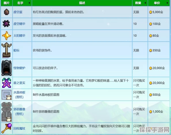 星露谷物语，黑暗试剂任务全解析，通关秘籍在此！