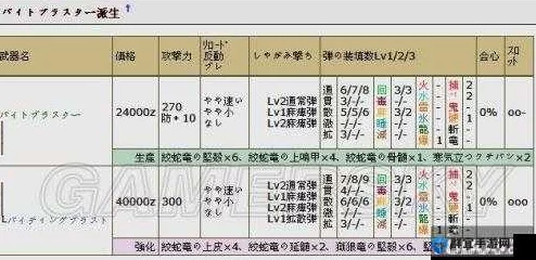 怪物猎人4G积分系统深度解析与策略指南