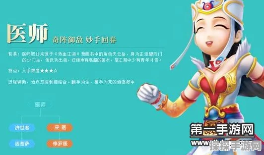热血江湖手游医院选择指南，揭秘最佳服务医院