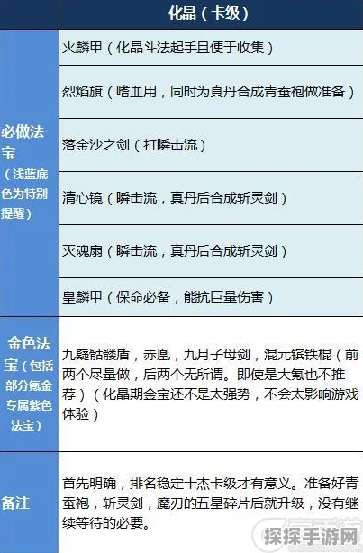 魔天记法宝分类及属性大揭秘
