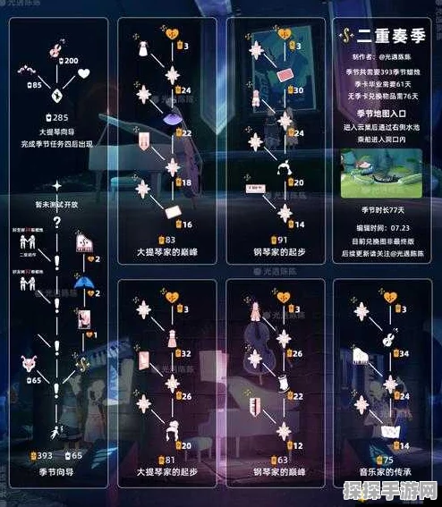 光遇季节任务重温，解锁梦想季出道表演全攻略