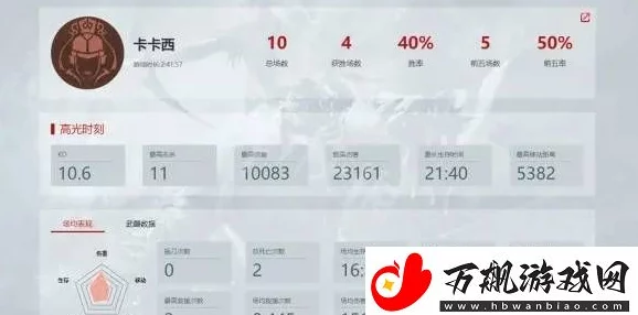 永劫无间战绩隐藏秘籍大揭秘