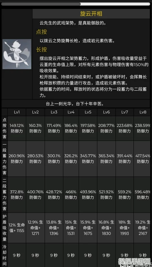 原神新版本探索，生命在彼端首日任务流程全解析