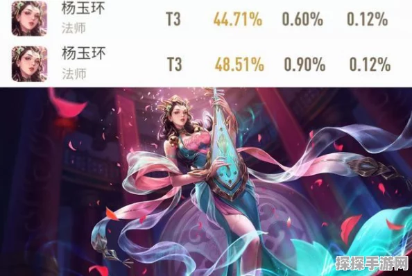 王者荣耀重大版本更新，杨玉环全面加强，重塑中单辉煌