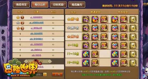 原神龙蛋历险记玩法深度解析，探索与冒险的新篇章