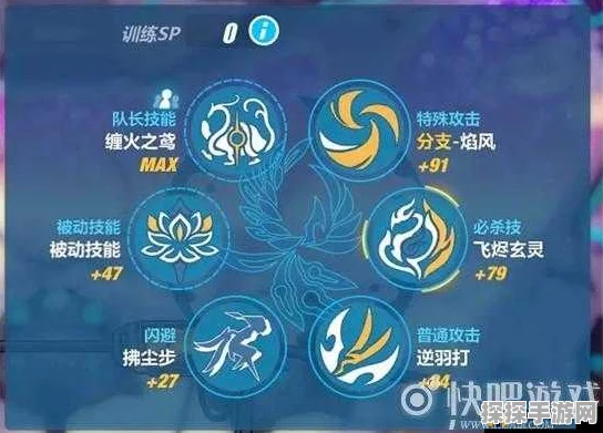 崩坏3炽翎技能连招与必杀技深度分析