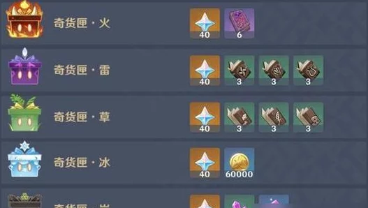 原神超载效果深度解析，触发机制与实战应用全攻略