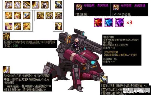 DNF 重泉版本合金战士顶级装备指南