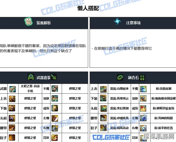 DNF 重泉版本合金战士顶级装备指南