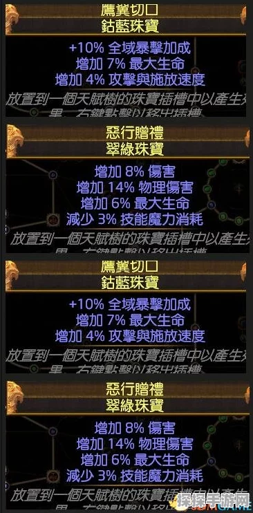 手游资讯，流放之路新玩法——低廉力爆，经济实惠的冒险新选择