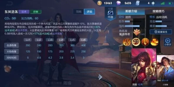 王者荣耀，周瑜技能深度解析与实战玩法秘籍
