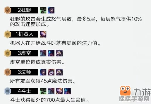 云顶之弈斗虚法阵容，无敌策略与精细玩法大揭秘