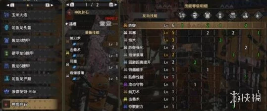 怪物猎人崛起，铳枪炮击类型全解析