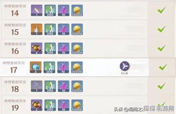 原神忍冬之树升级，丰厚奖励大揭秘！