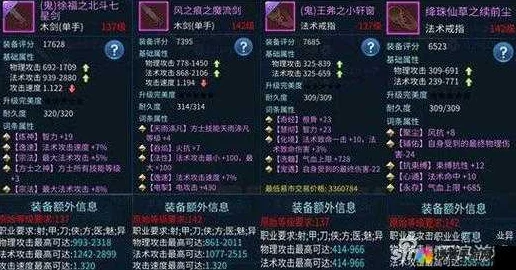 倩女幽魂 89 级侠客攻防探秘，你需要达到的数值标准