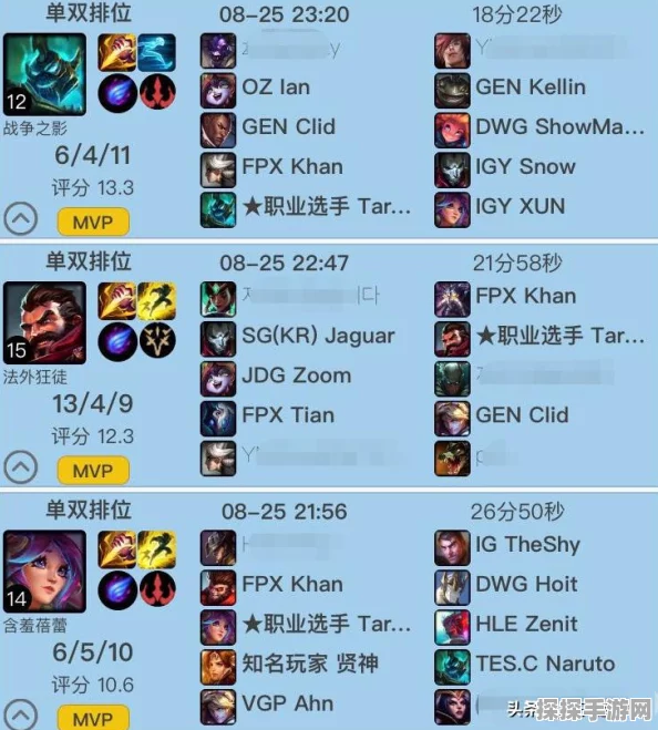 称霸峡谷，LOL 豹女出装与玩法全解析