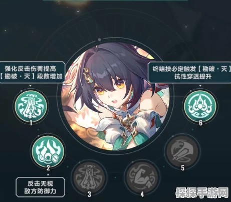 崩坏星穹铁道云璃追击队玩法搭配深度解析与资讯速递