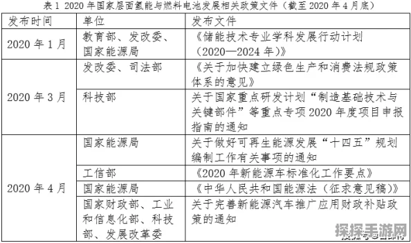 文明617年春更版全文明特性强度深度剖析
