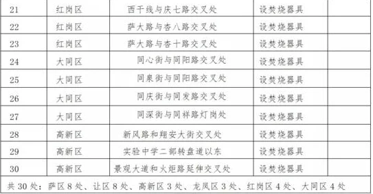 文明617年春更版全文明特性强度深度剖析
