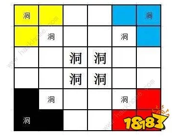 魔渊之刃魔盘组合大全，解锁全新战斗策略，探索无尽深渊