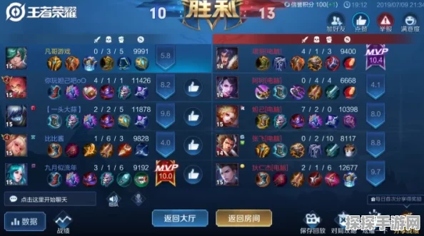 王者荣耀惩击华丽升级秘籍大公开