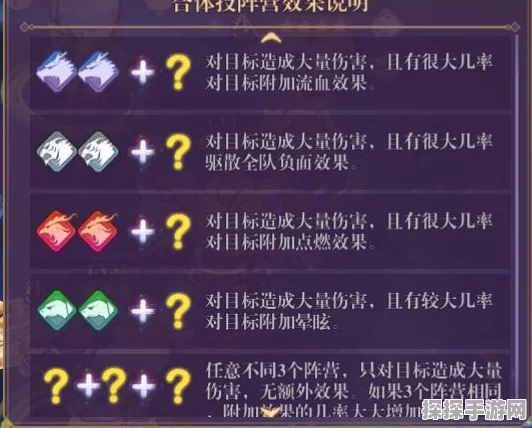 手游资讯，一起优诺新手玩法攻略全面汇总，助你快速上手