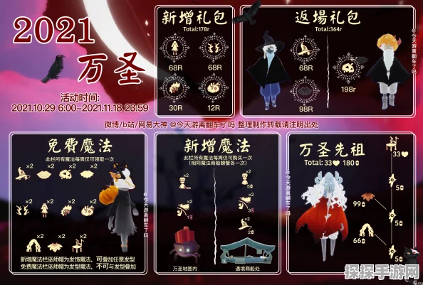 光遇万圣节返场物品大揭秘，兑换物品一览无遗