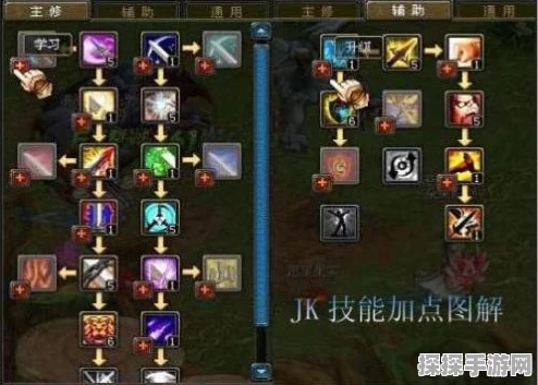 桃园剑客加点秘籍，QQ 自由幻想剑客属性加点全攻略