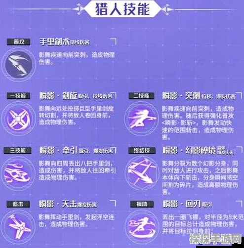 时空猎人 3 守望超强技能大揭秘