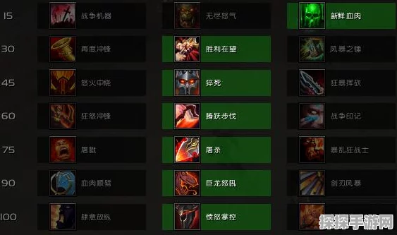 魔兽世界怀旧服，战士练级天赋秘籍大公开