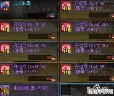 DNF 从 84 级速升 85 级的绝佳秘籍