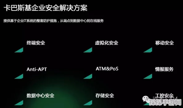 卡巴斯基 Key 实用指南，解锁强大防护