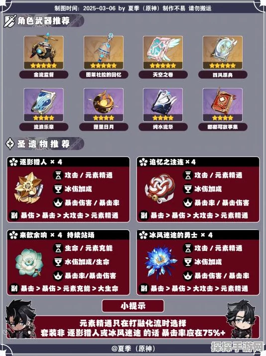 原神莱欧斯利完美毕业面板大揭秘