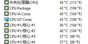 探究 CPU 与显卡的理想温度范围