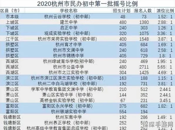 闲鱼修改已发布商品地址位置指南