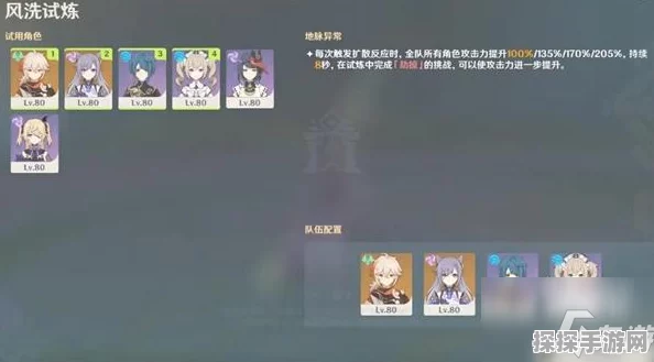原神风洗试炼通关全攻略，阵容搭配与试炼要点深度解析