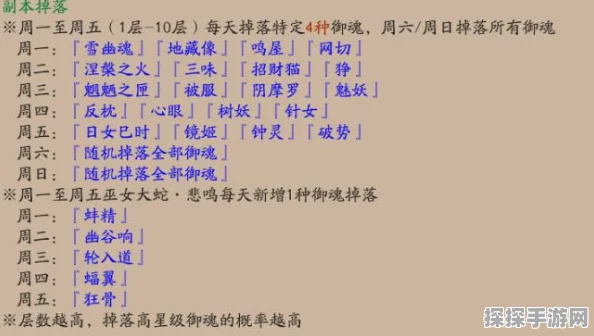 阴阳师手游资讯，揭秘蚌精御魂获取途径与适用式神推荐