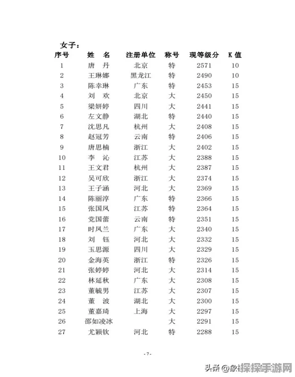 手游资讯，深入探索天天象棋的多样玩法与最新动态