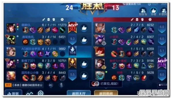 大唐双龙传手游精力获取全攻略
