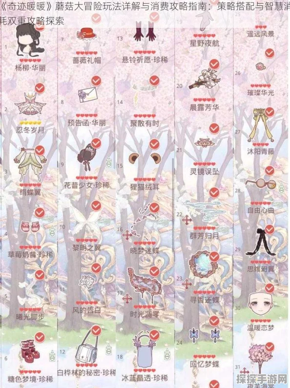 奇迹暖暖蘑菇大冒险，游玩攻略与消费指南全解析