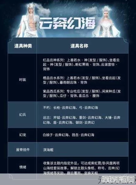 手游资讯，妄想山海果香南瓜炖肉制作秘籍大公开