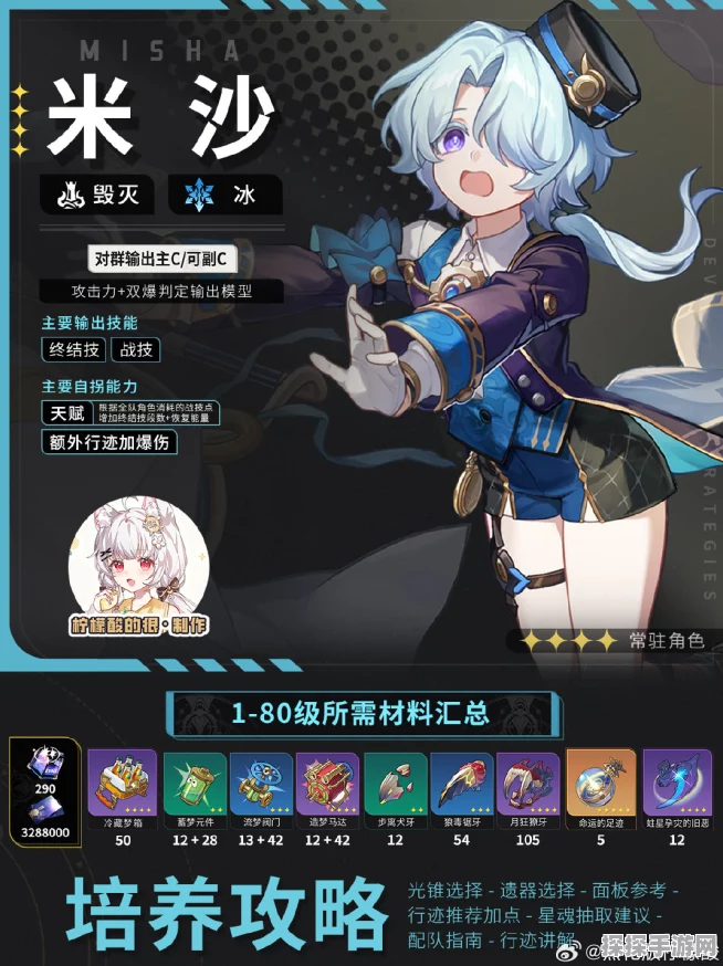 崩坏星穹铁道米沙养成材料全解析，助你打造强力角色