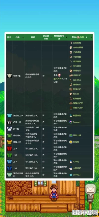 手游资讯，星露谷物语中熊的知识获取全攻略