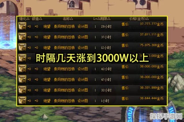 DNF 奥兹玛拍卖系统，深度探秘与玩法全解析