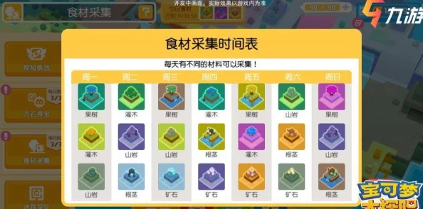 宝可梦大探险，鬼斯食谱配方独家揭秘，助你探险之旅更添精彩