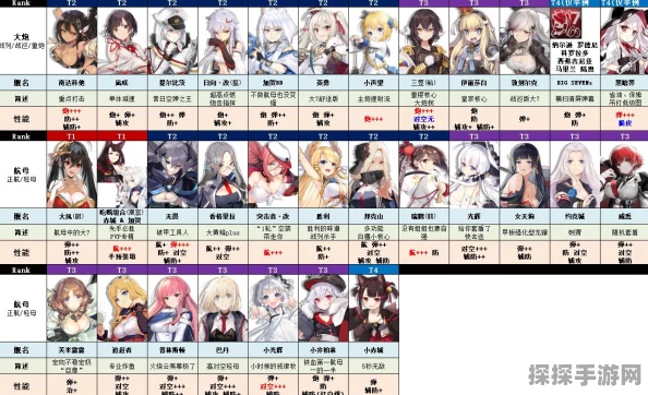 碧蓝航线2025年全面资讯指南